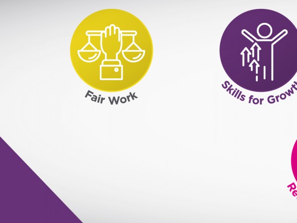 Image for What is Social Value?